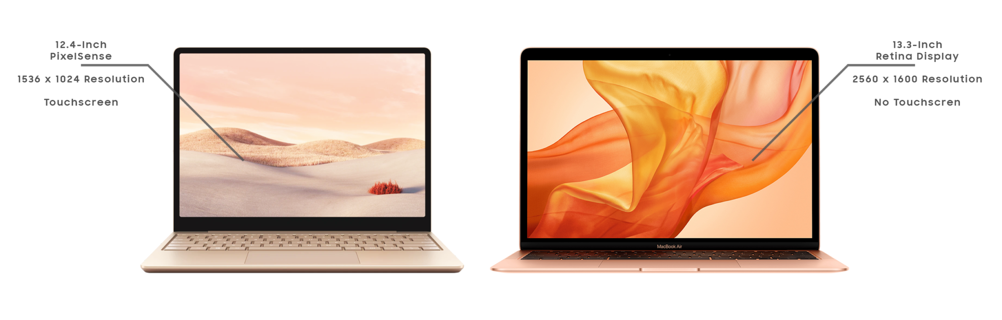 microsoft surface laptop go vs macbook air